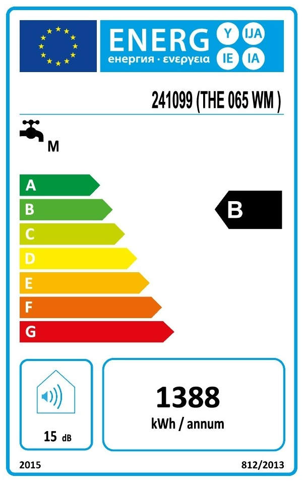 Etiqueta de eficiencia energética