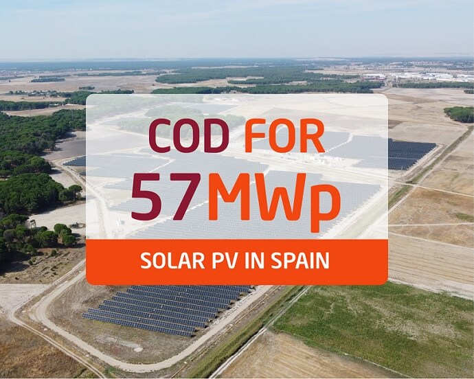 Sonnedix finaliza la construcción de 57MW de PV solar en España