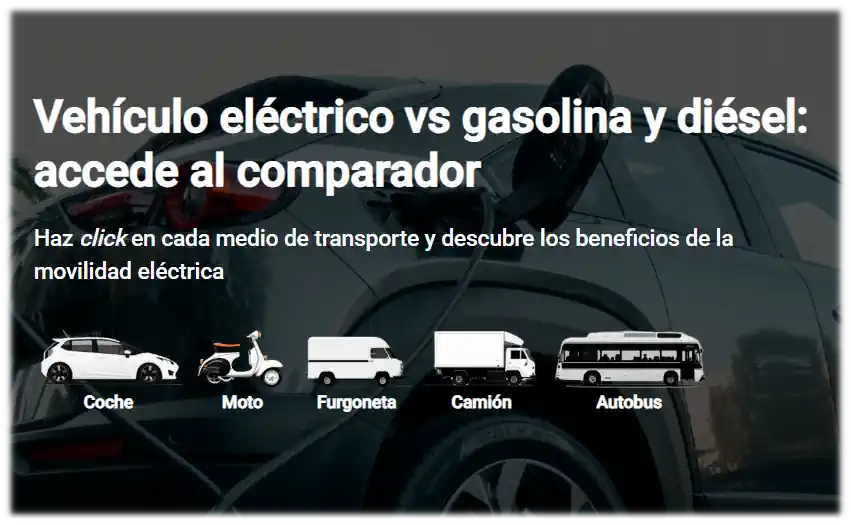 La Fundación Renovables lanza un comparador para analizar las ventajas del vehículo eléctrico
