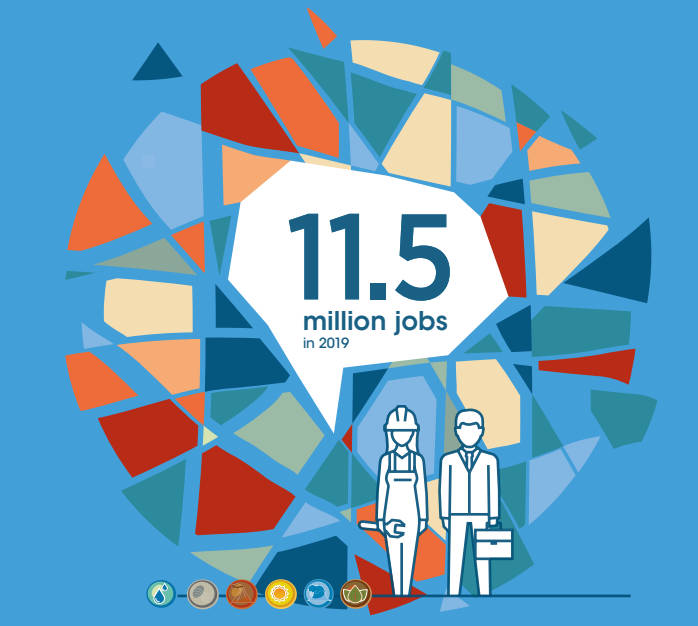 Han crecido los empleos en renovables hasta los 11,5 millones de ocupad@s a nivel mundial.
