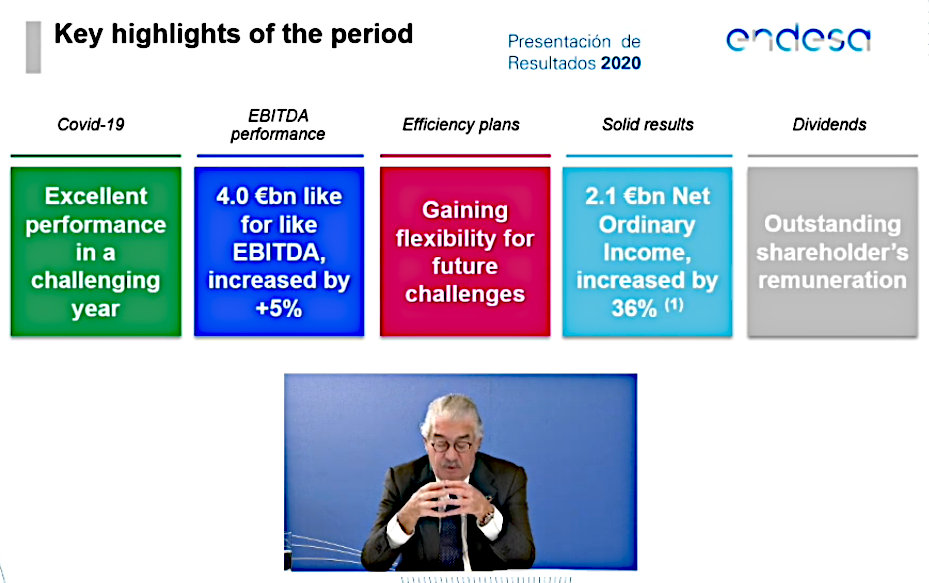 Endesa presenta resultados de 2020, con EBITDA de 4.000 millones de €