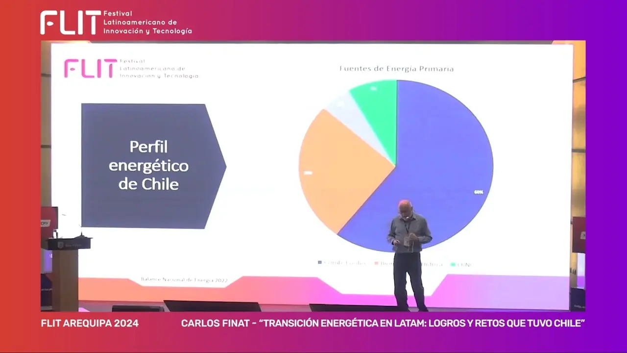 2024 FLIT - Carlos Finat «Transición energética en LATAM»