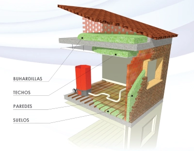 Alerta sobre las ofertas engañosas de “aislamiento por 1 €”