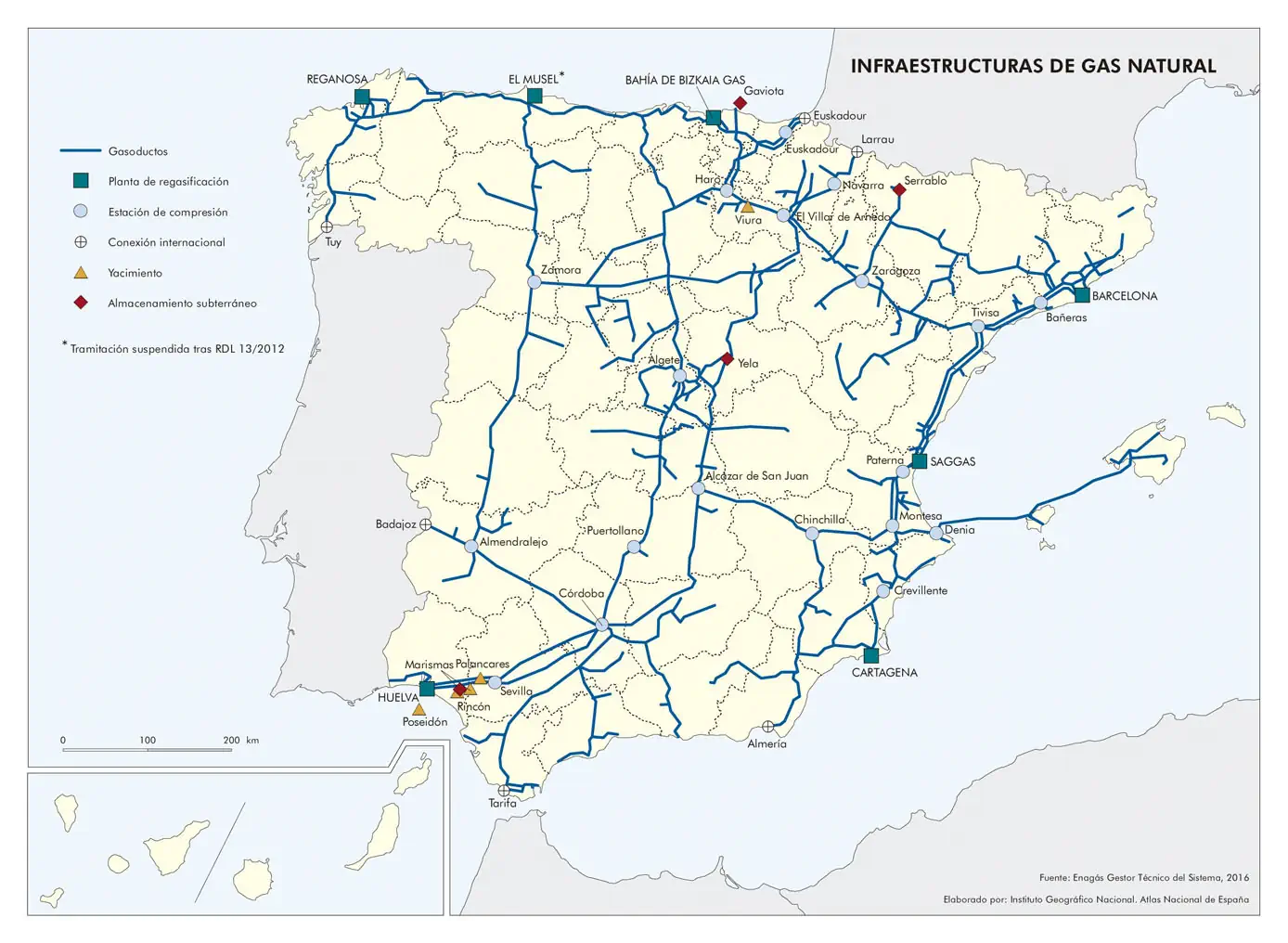 Infraestructuras de gas natural