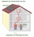 Se modifican las bases reguladoras para el régimen de concesión de subvenciones para actuaciones en energías renovables en Extremadura.
