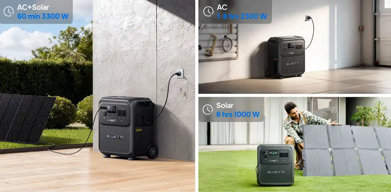 Energía renovable y eficiente. Bluetti