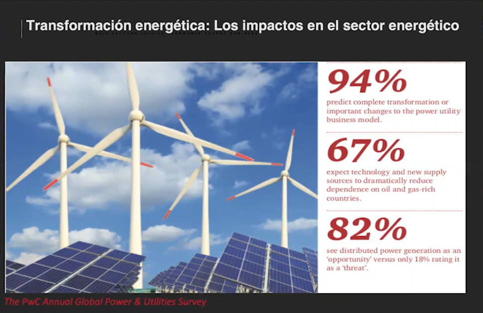 El creciente rol de las energías renovables en la matriz energética chilena