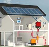 ¿Qué factores hemos de tener en cuenta en la instalación de paneles solares en una vivienda?