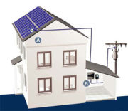 Las instalaciones de autoconsumo fotovoltaico de menos de 10 kW gozarán de menos trabas.
