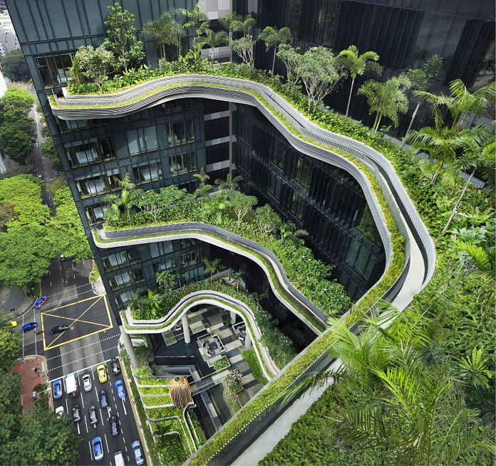 ¿Qué objetivos ha de conseguir un edificio para ser sustentable o sostenible?