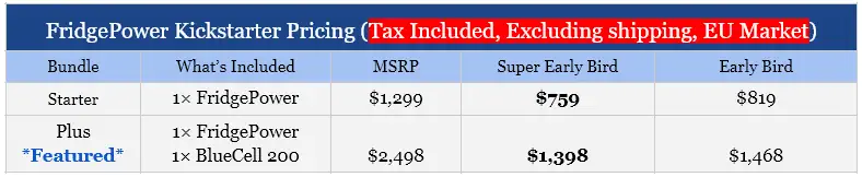 Precios y condiciones FridgePower
