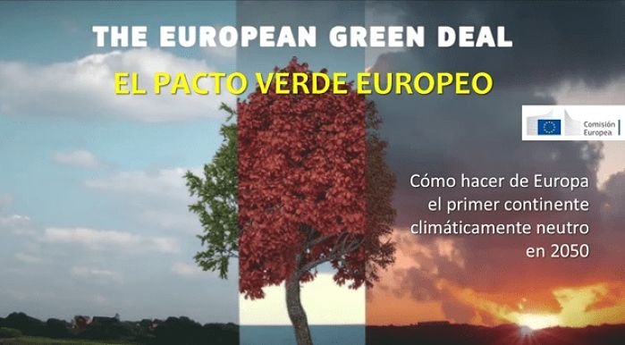 ¿Qué es el Pacto Verde Europeo?