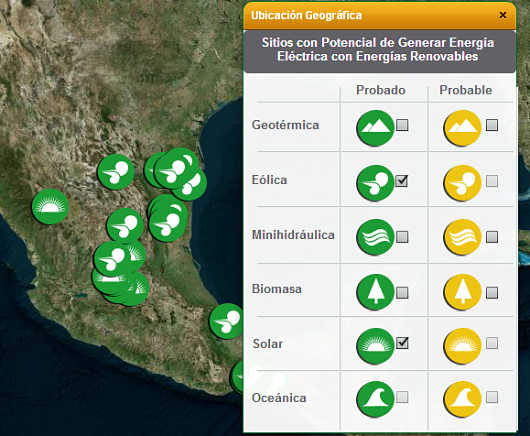 Potencial solar México