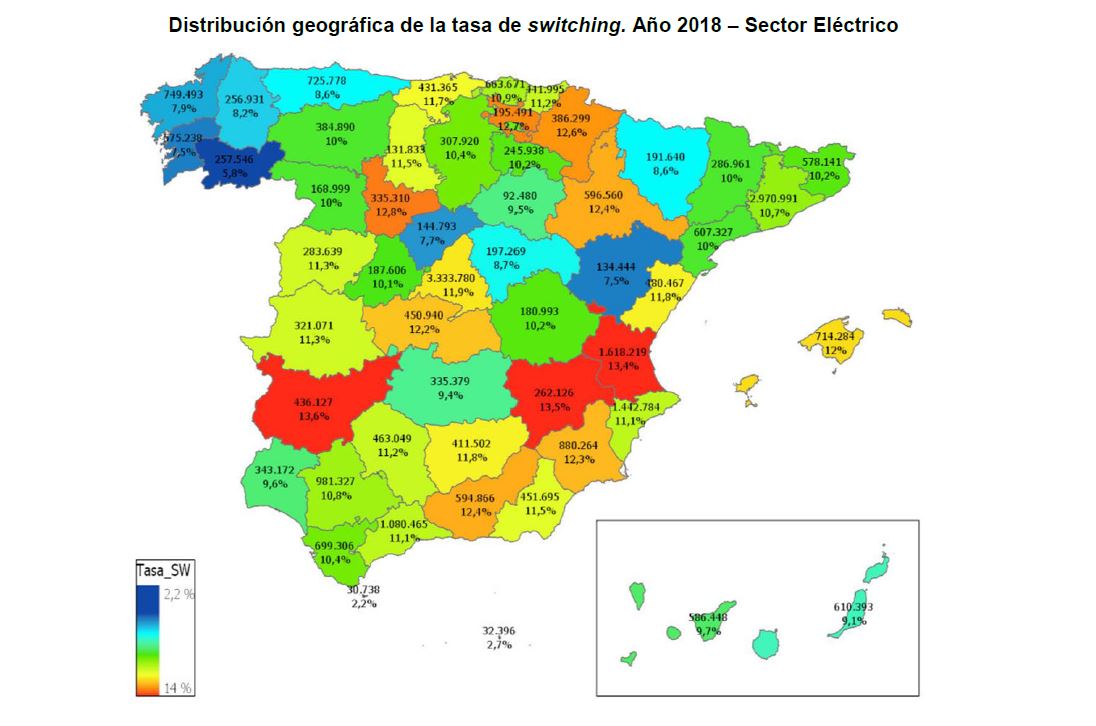 Distribución geográfica de la tasa de switching 2018. Sector eléctrico.